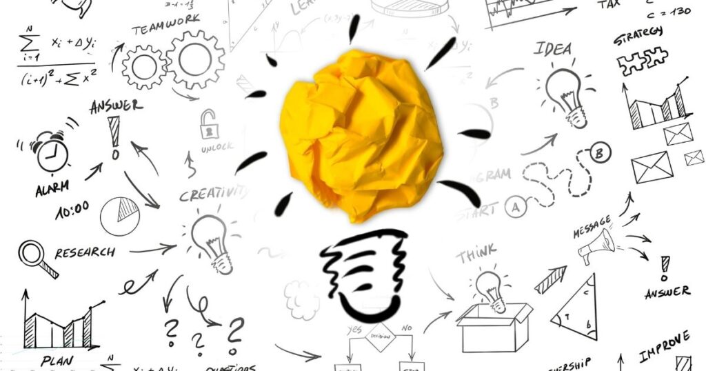 mind mapping innovation