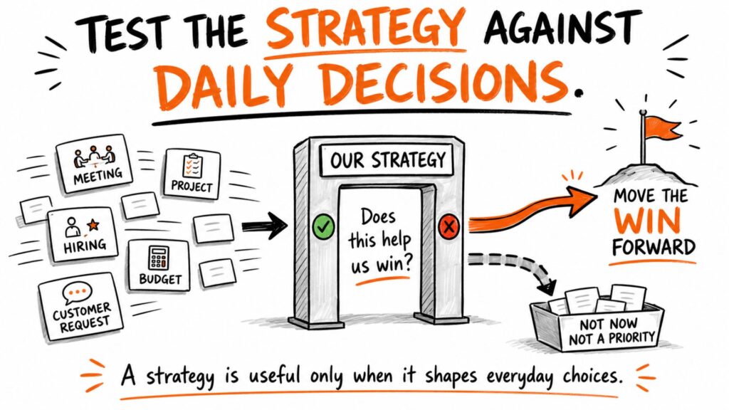 strategy against daily decisons test the strategy against daily decisions